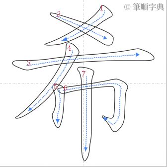 希 筆畫|部首索引 [3畫/巾部+4畫/希]